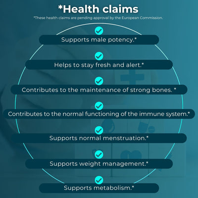 Health claims about shilajit fulvic acid and asphaltum